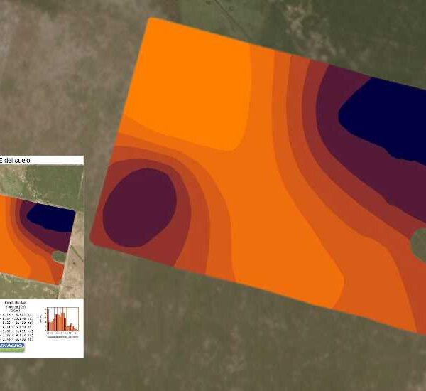 Conductividad eléctrica del suelo: Clave para la agricultura de precisión
