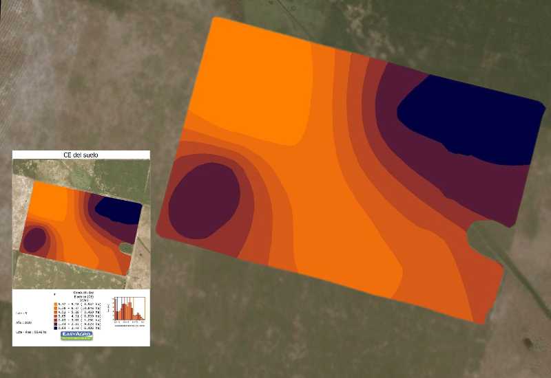 Conductividad eléctrica del suelo: Clave para la agricultura de precisión